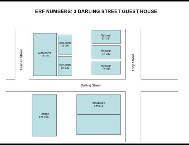 BUSINESS FOR SALE IN HANOVER